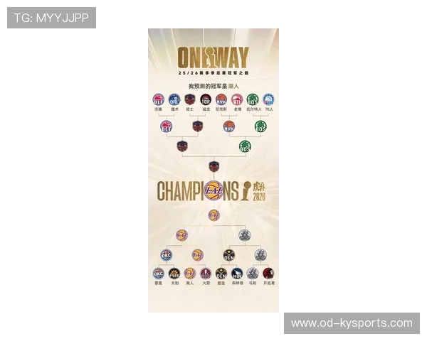 2026 NBA 球队市值排行榜：湖人队由于詹姆斯退役影响是否会让出榜首？